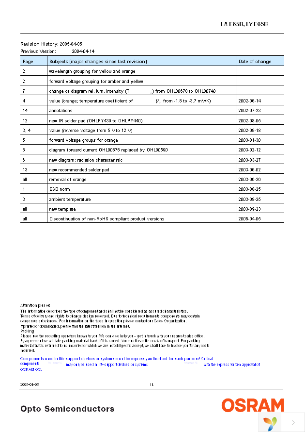 LA E65B-ABCA-24-1 Page 14